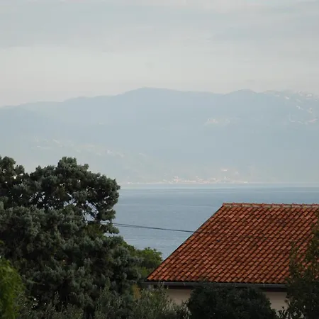 Joki Novi Vinodolski